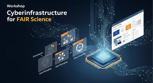 Cyberinfrastructure for FAIR Science (CI4Fair) Workshop