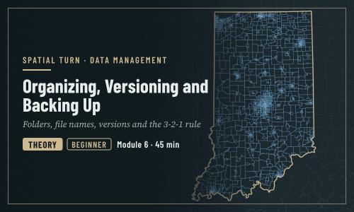 Organizing, Versioning and Backing Up